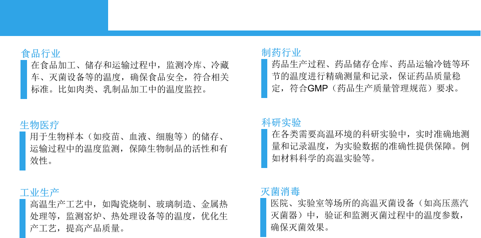 在食品加工、储存和运输过程中，监测冷库、冷藏车、灭菌设备等的温度，确保食品安全，符合相关标准。比如肉类、乳制品加工中的温度监控。 食品行业 药品生产过程、药品储存仓库、药品运输冷链等环节的温度进行精确测量和记录，保证药品质量稳定，符合GMP（药品生产质量管理规范）要求。 制药行业 用于生物样本（如疫苗、血液、细胞等）的储存、运输过程中的温度监测，保障生物制品的活性和有效性。 生物医疗 在各类需要高温环境的科研实验中，实时准确地测量和记录温度，为实验数据的准确性提供保障。例如材料科学的高温实验等。 科研实验 高温生产工艺中，如陶瓷烧制、玻璃制造、金属热处理等，监测窑炉、热处理设备等的温度，优化生产工艺，提高产品质量。 工业生产 医院、实验室等场所的高温灭菌设备（如高压蒸汽灭菌器）中，验证和监测灭菌过程中的温度参数，确保灭菌效果。 灭菌消毒