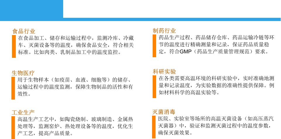在食品加工、储存和运输过程中，监测冷库、冷藏车、灭菌设备等的温度，确保食品安全，符合相关标准。比如肉类、乳制品加工中的温度监控。 食品行业 药品生产过程、药品储存仓库、药品运输冷链等环节的温度进行精确测量和记录，保证药品质量稳定，符合GMP（药品生产质量管理规范）要求。 制药行业 用于生物样本（如疫苗、血液、细胞等）的储存、运输过程中的温度监测，保障生物制品的活性和有效性。 生物医疗 在各类需要高温环境的科研实验中，实时准确地测量和记录温度，为实验数据的准确性提供保障。例如材料科学的高温实验等。 科研实验 高温生产工艺中，如陶瓷烧制、玻璃制造、金属热处理等，监测窑炉、热处理设备等的温度，优化生产工艺，提高产品质量。 工业生产 医院、实验室等场所的高温灭菌设备（如高压蒸汽灭菌器）中，验证和监测灭菌过程中的温度参数，确保灭菌效果。 灭菌消毒